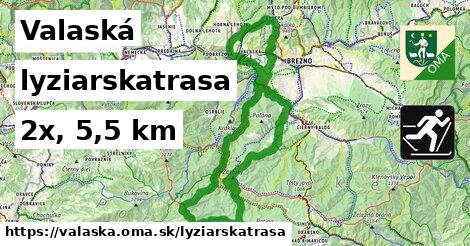 Valaská Lyžiarske trasy  