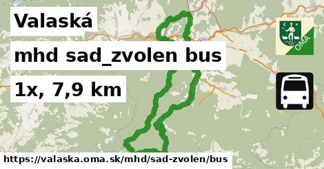 Valaská Doprava sad-zvolen bus