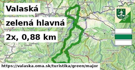 Valaská Turistické trasy zelená hlavná