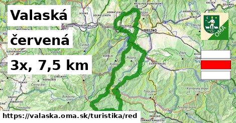 Valaská Turistické trasy červená 