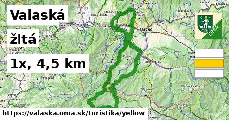 Valaská Turistické trasy žltá 