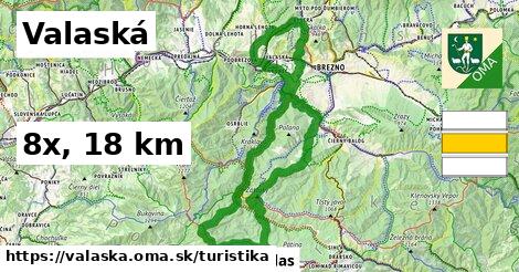 Valaská Turistické trasy  