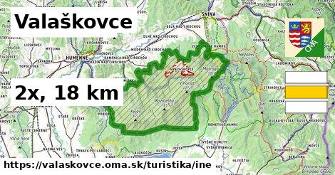 Valaškovce Turistické trasy iná 