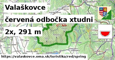 Valaškovce Turistické trasy červená odbočka xtudni