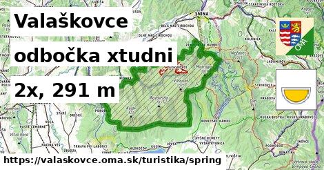 Valaškovce Turistické trasy odbočka xtudni 