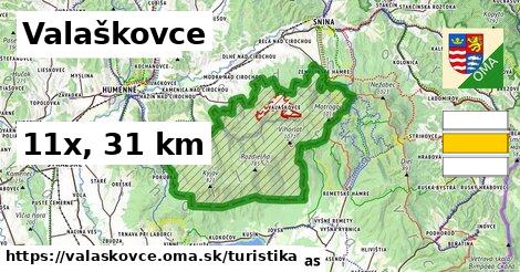 Valaškovce Turistické trasy  