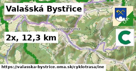 Valašská Bystřice Cyklotrasy iná 