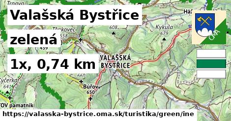 Valašská Bystřice Turistické trasy zelená iná