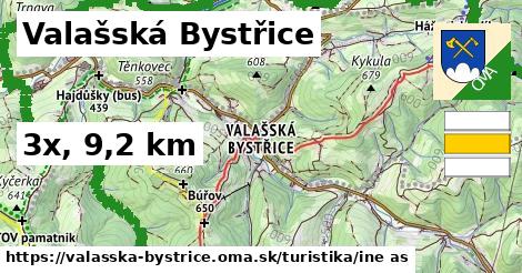 Valašská Bystřice Turistické trasy iná 