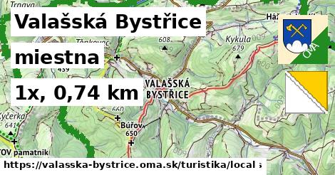 Valašská Bystřice Turistické trasy miestna 