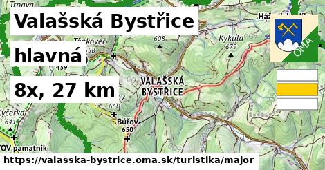 Valašská Bystřice Turistické trasy hlavná 