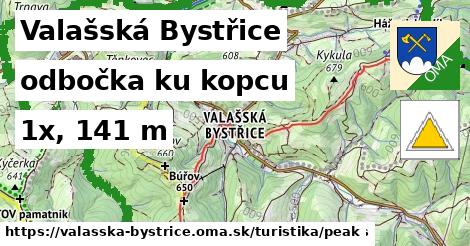 Valašská Bystřice Turistické trasy odbočka ku kopcu 