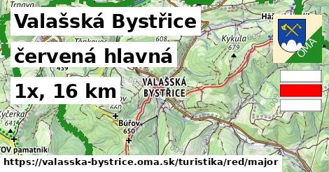 Valašská Bystřice Turistické trasy červená hlavná