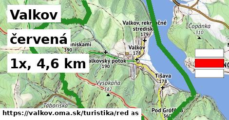 Valkov Turistické trasy červená 