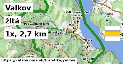 Valkov Turistické trasy žltá 