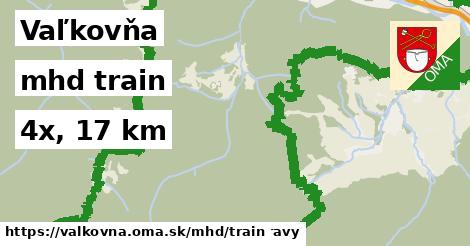 Vaľkovňa Doprava train 