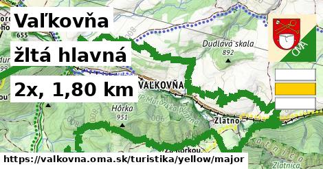 Vaľkovňa Turistické trasy žltá hlavná