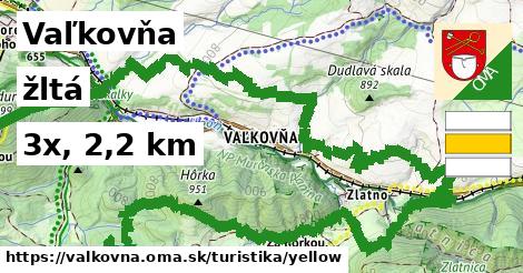Vaľkovňa Turistické trasy žltá 