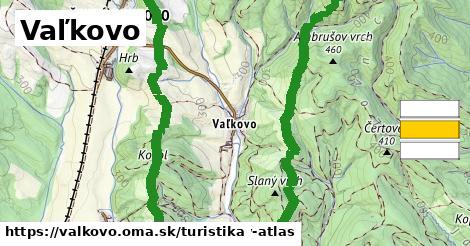 Vaľkovo Turistické trasy  