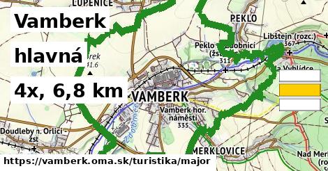 Vamberk Turistické trasy hlavná 