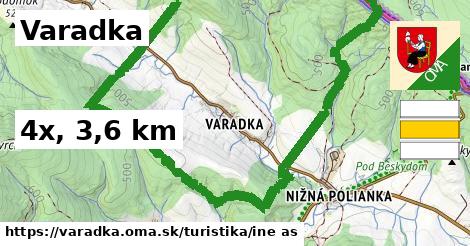 Varadka Turistické trasy iná 