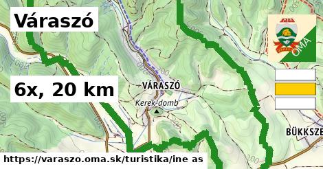 Váraszó Turistické trasy iná 