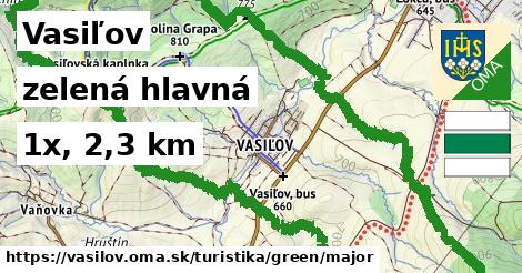 Vasiľov Turistické trasy zelená hlavná