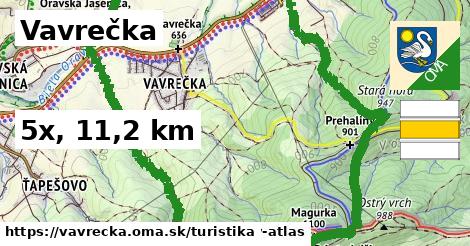 Vavrečka Turistické trasy  