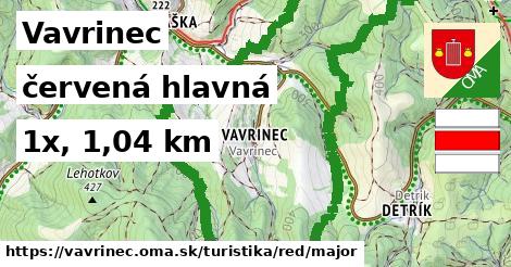 Vavrinec Turistické trasy červená hlavná