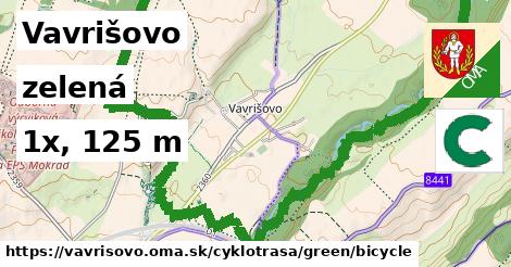 Vavrišovo Cyklotrasy zelená bicycle