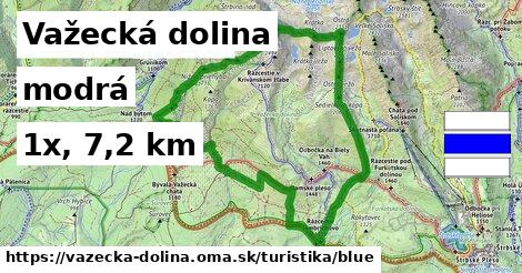 Važecká dolina Turistické trasy modrá 