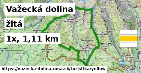 Važecká dolina Turistické trasy žltá 