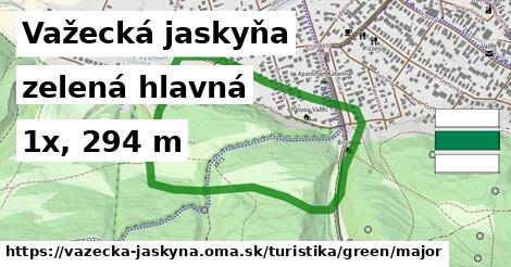 Važecká jaskyňa Turistické trasy zelená hlavná