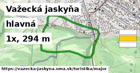 Važecká jaskyňa Turistické trasy hlavná 