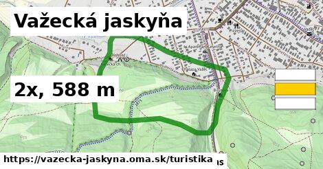 Važecká jaskyňa Turistické trasy  