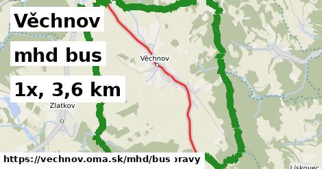 Věchnov Doprava bus 