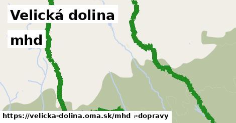 Velická dolina Doprava  