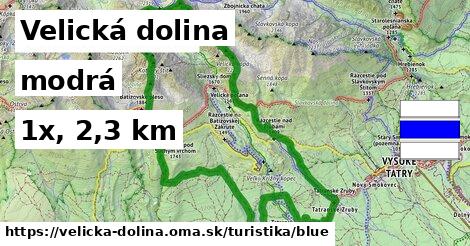 Velická dolina Turistické trasy modrá 