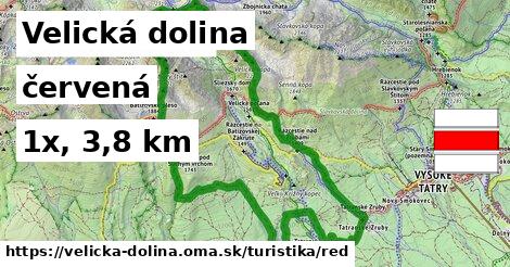 Velická dolina Turistické trasy červená 