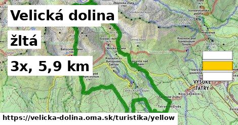 Velická dolina Turistické trasy žltá 