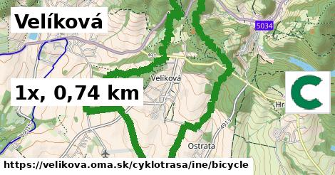 Velíková Cyklotrasy iná bicycle