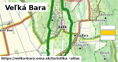Veľká Bara Turistické trasy  