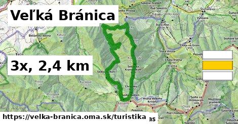 Veľká Bránica Turistické trasy  