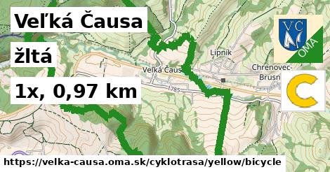 Veľká Čausa Cyklotrasy žltá bicycle