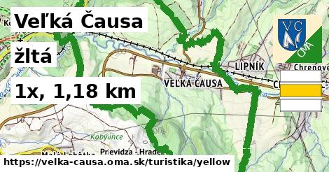Veľká Čausa Turistické trasy žltá 