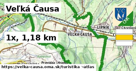 Veľká Čausa Turistické trasy  