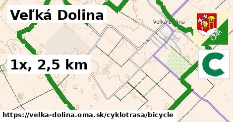 Veľká Dolina Cyklotrasy bicycle 