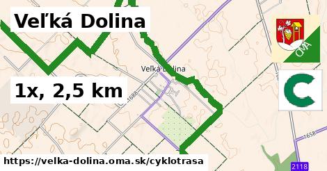 Veľká Dolina Cyklotrasy  