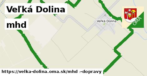 Veľká Dolina Doprava  