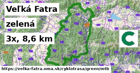 Veľká Fatra Cyklotrasy zelená mtb